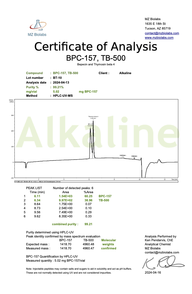 Prohealix BPC157 5mg+ TB500 5mg