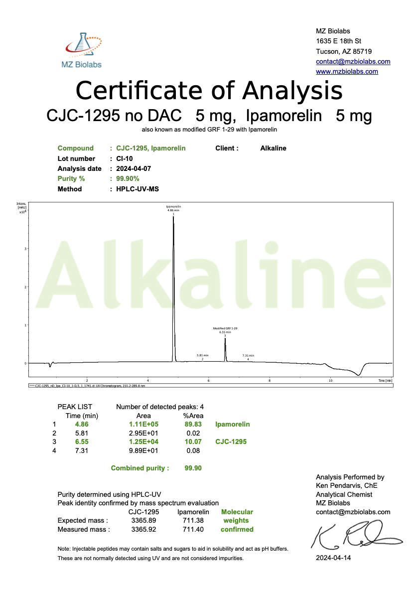 CJC1295 NO DAC 5mg + Ipemorelin 5mg (5ml)