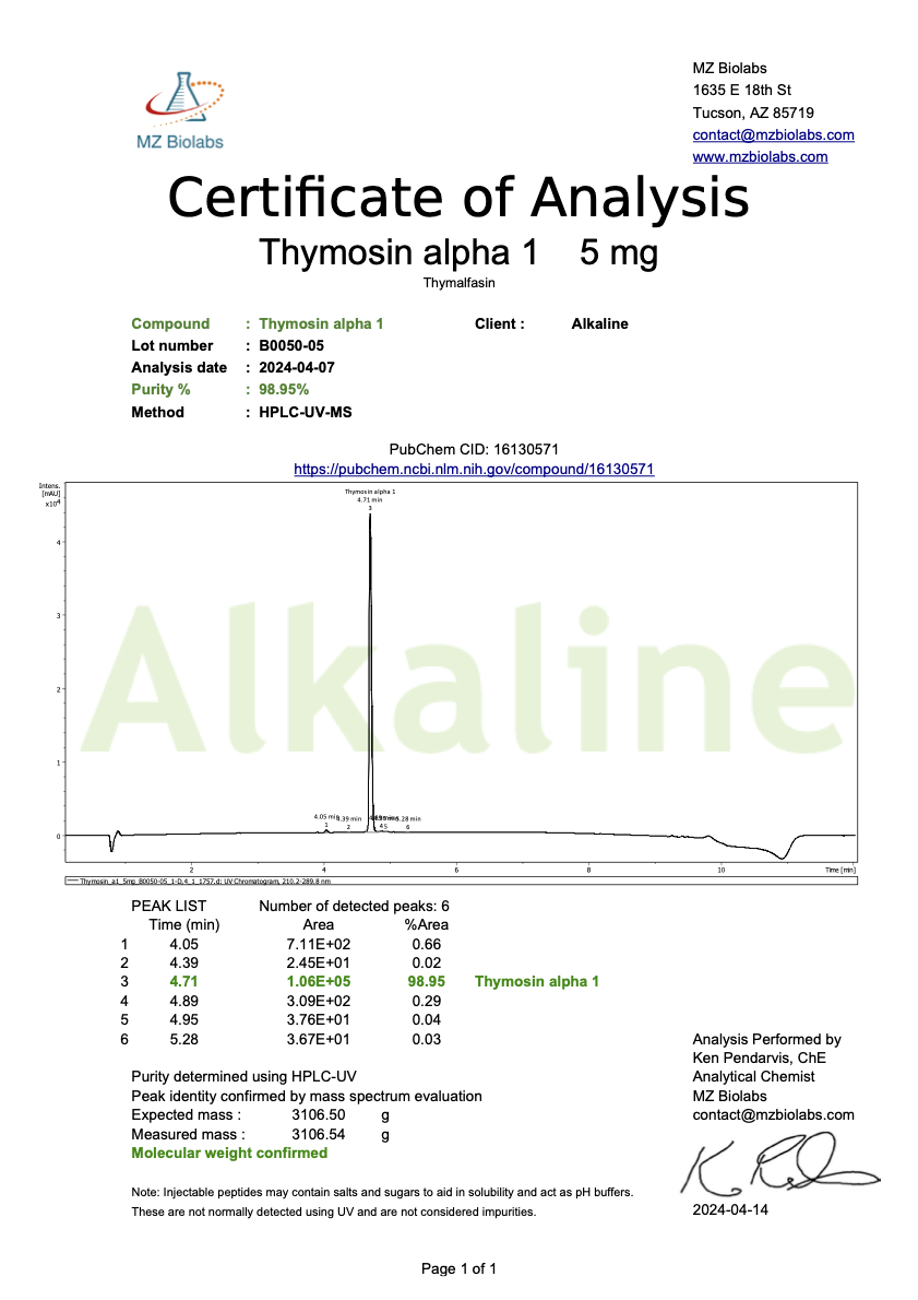 Thymosin Alpha-1 10mg