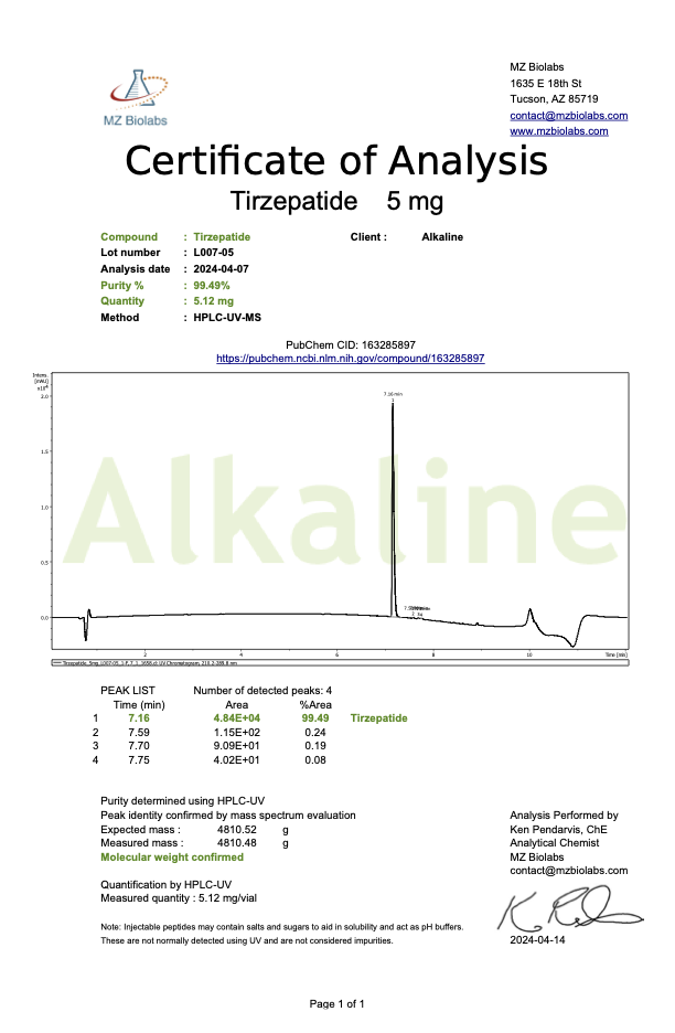 Tirzepatide 5mg