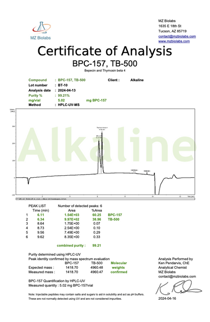 Prohealix BPC157 5mg+ TB500 5mg
