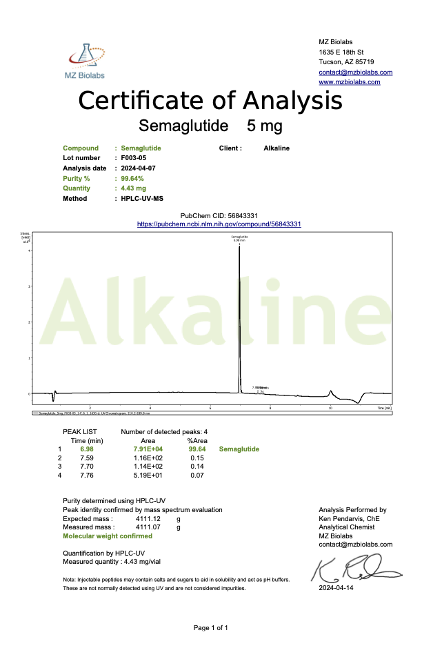 Semaglutide 5mg