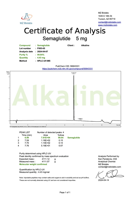 Semaglutide 5mg
