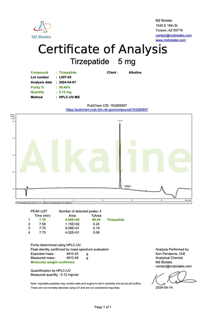 Tirzepatide 5mg