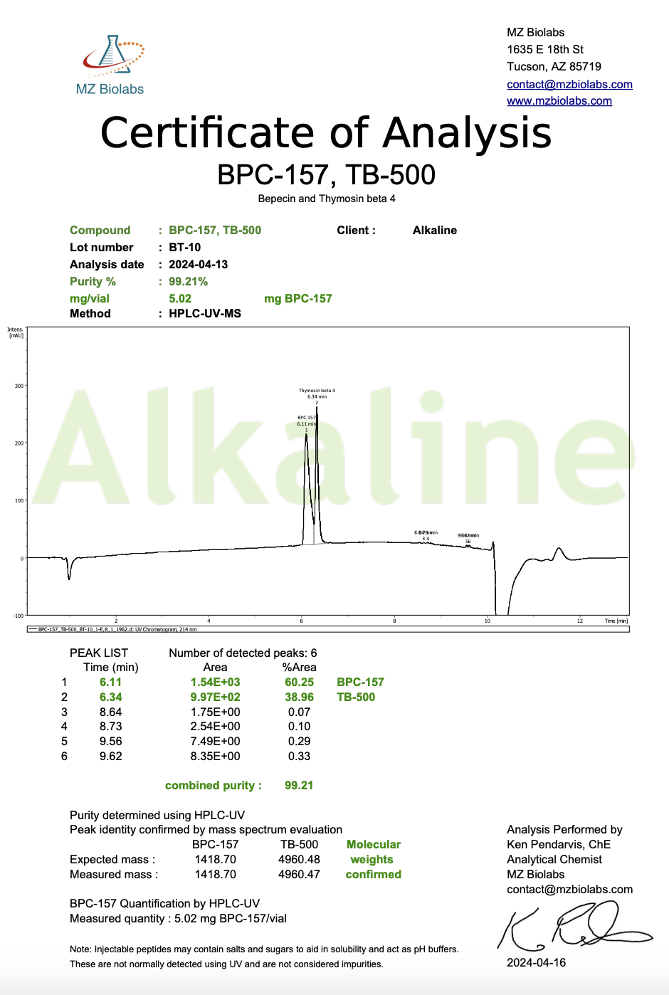 ProHealix (BPC157 + TB500) Alkaline Peptides ProHealix (BPC157 + TB500) Alkaline Peptides